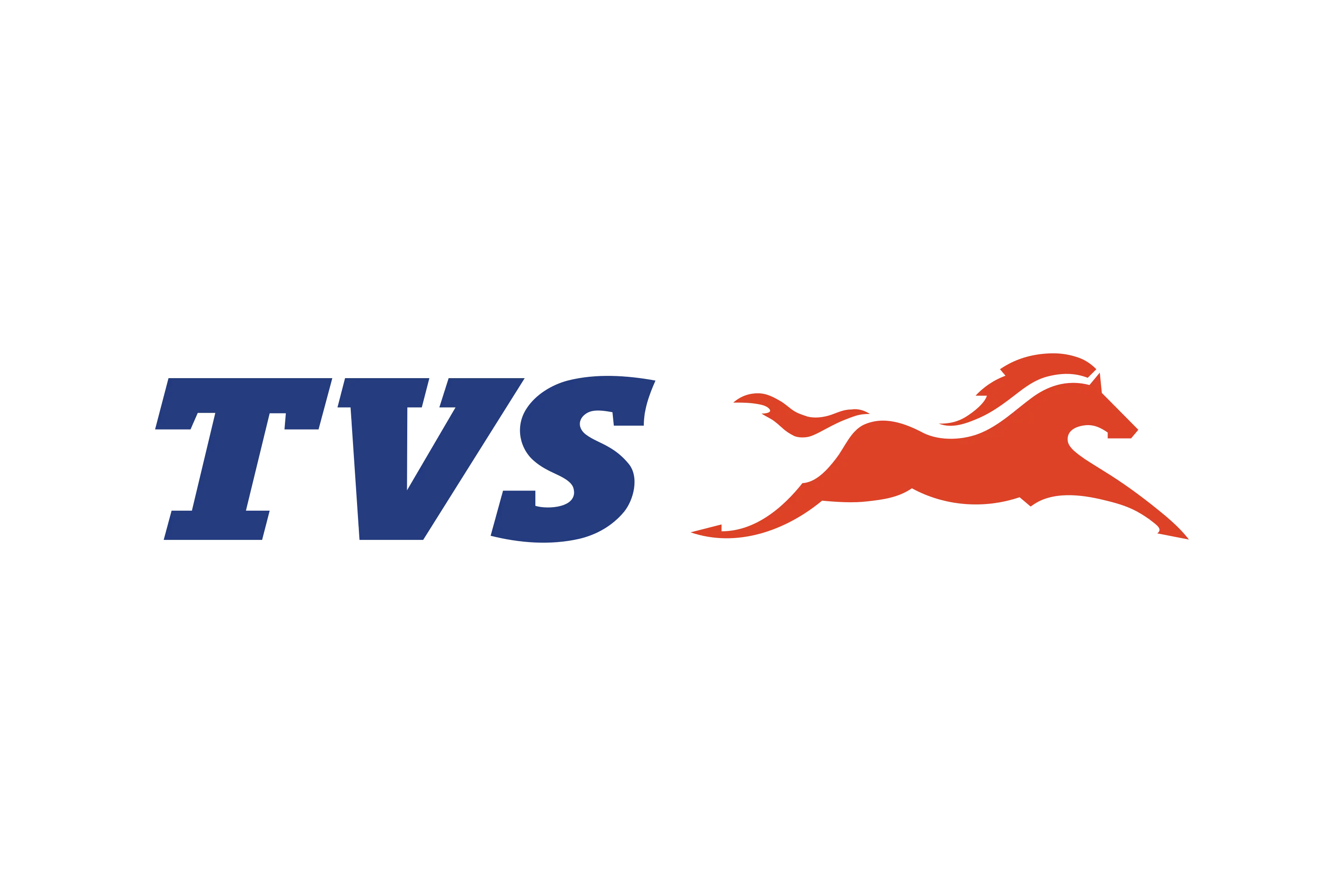 TVS